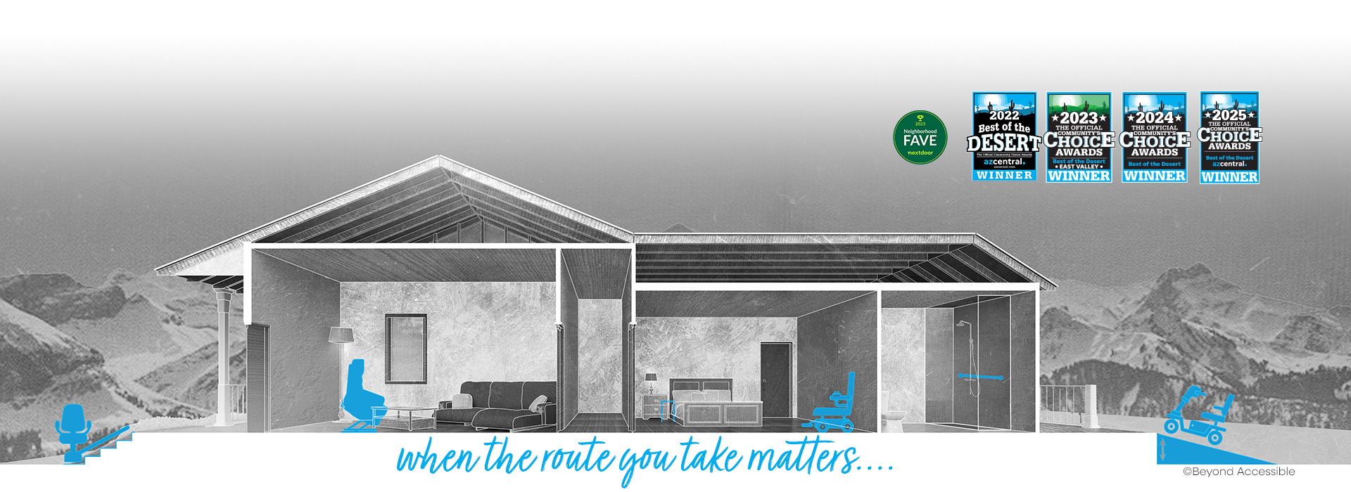Accessible Home - Blueprint of a home with a stairlift, medical bed, grabbars, ramp, scooter, power chair, and liftchair. When the route you take matters.